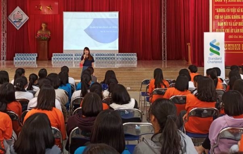 Gần 600 học sinh tỉnh Hòa Bình được đào tạo kiến thức tài chính