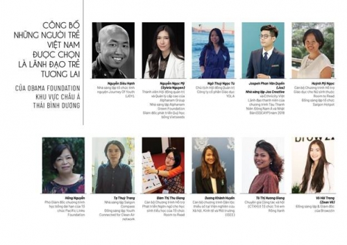Công bố những người trẻ Việt Nam được chọn là lãnh đạo trẻ tương lai của Obama Foundation, khu vực Châu Á Thái Bình Dương