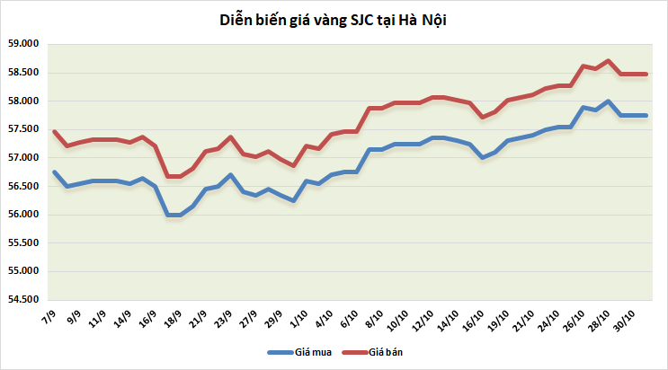 https://cdn.thoibaonganhang.vn/stores/news_dataimages/minhvl/112021/01/10/0027_11111.png