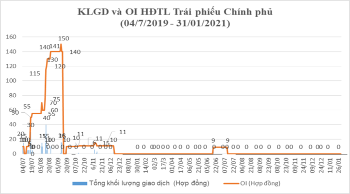 https://cdn.thoibaonganhang.vn/stores/news_dataimages/quanva/022021/04/09/0521_image002.png