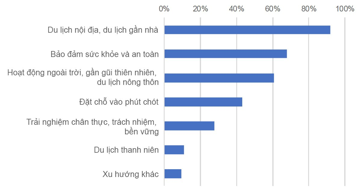 https://cdn.thoibaonganhang.vn/stores/news_dataimages/quanva/022021/17/10/1020_2.png