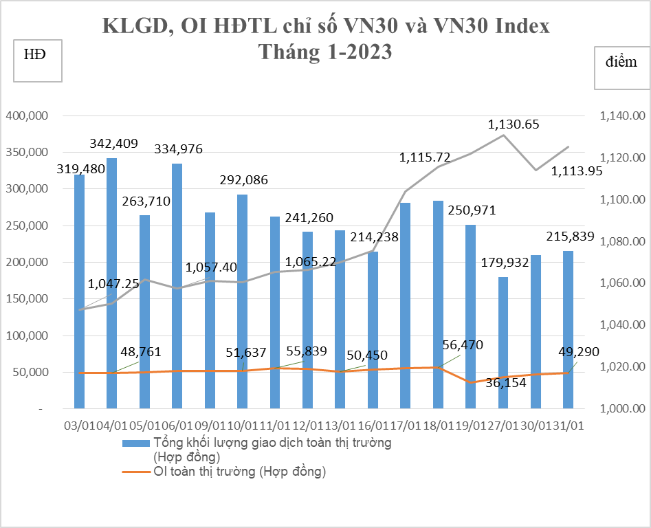 https://cdn.thoibaonganhang.vn/stores/news_dataimages/quanva/022023/08/14/4656_1.png