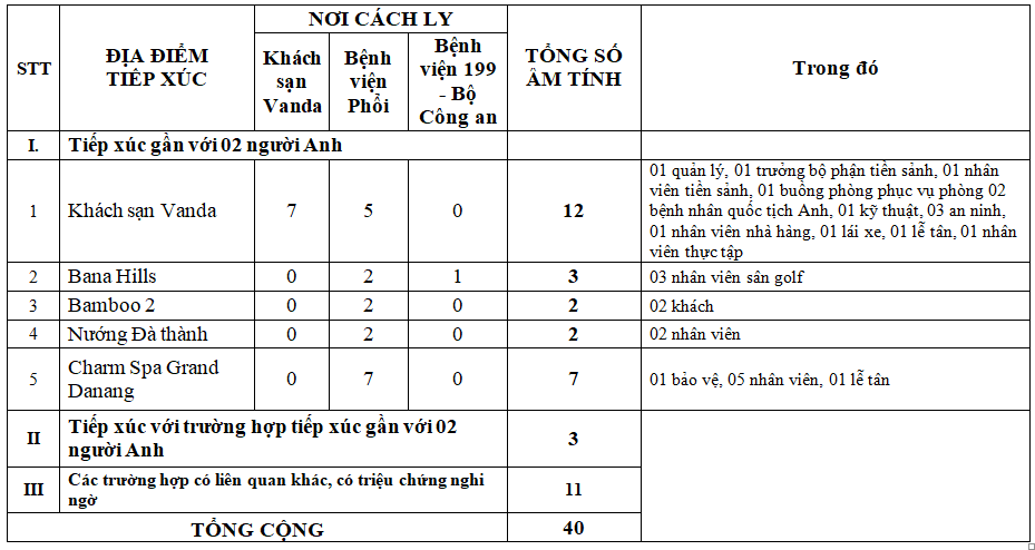 https://cdn.thoibaonganhang.vn/stores/news_dataimages/quanva/032020/10/15/4219_1.png