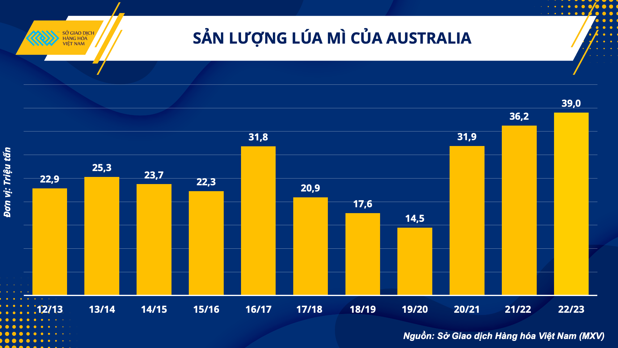 https://cdn.thoibaonganhang.vn/stores/news_dataimages/quanva/042023/26/10/1830_Ynh_2.png