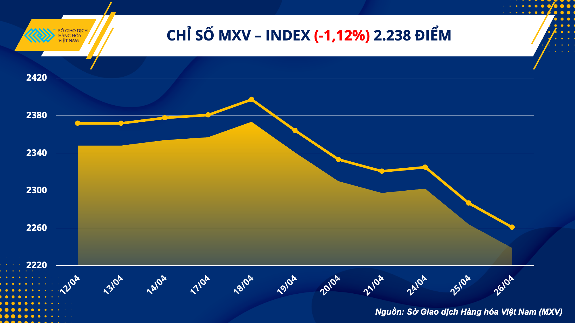 https://cdn.thoibaonganhang.vn/stores/news_dataimages/quanva/042023/27/08/3613_1._mxv_-_index.png