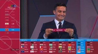 Vòng loại World Cup 2022: Tuyển Việt Nam vào bảng đấu ‘ngoài sức tưởng tượng’