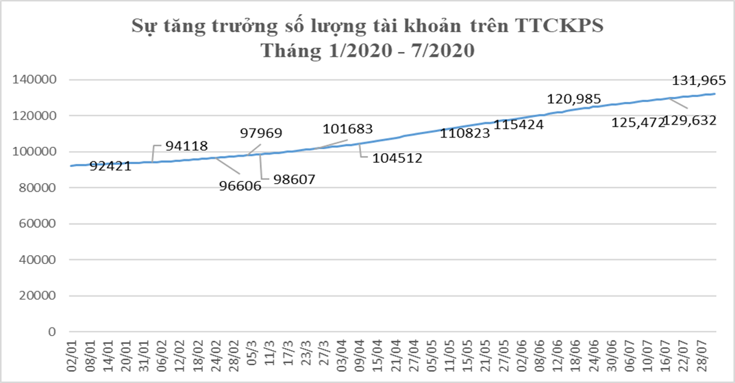 https://cdn.thoibaonganhang.vn/stores/news_dataimages/quanva/082020/05/11/2933_image003.png