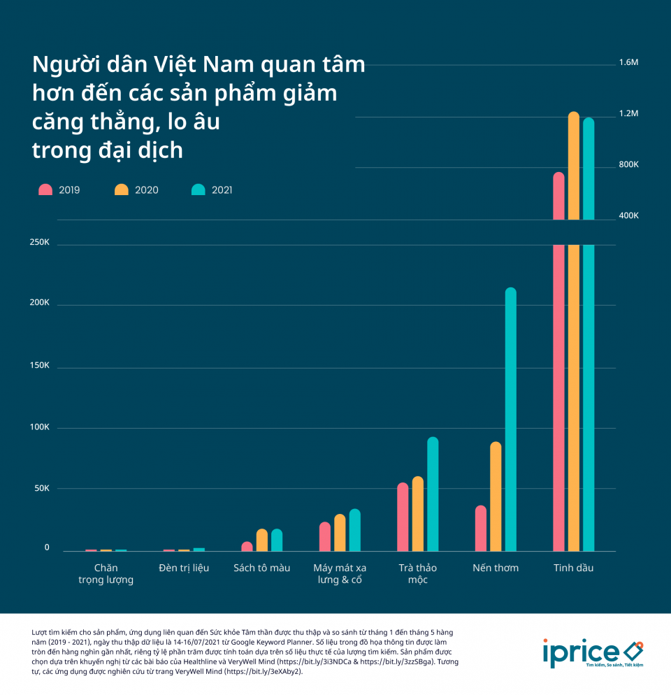 https://cdn.thoibaonganhang.vn/stores/news_dataimages/quanva/082021/12/08/5342_3.png