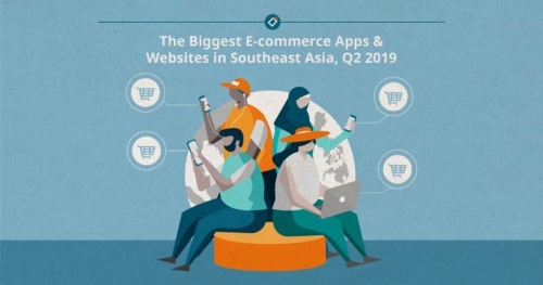 Top 10 website thương mại điện tử Đông Nam Á: Việt Nam chiếm phân nửa