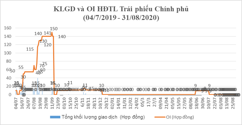 https://cdn.thoibaonganhang.vn/stores/news_dataimages/quanva/092020/04/07/0935_image002.png