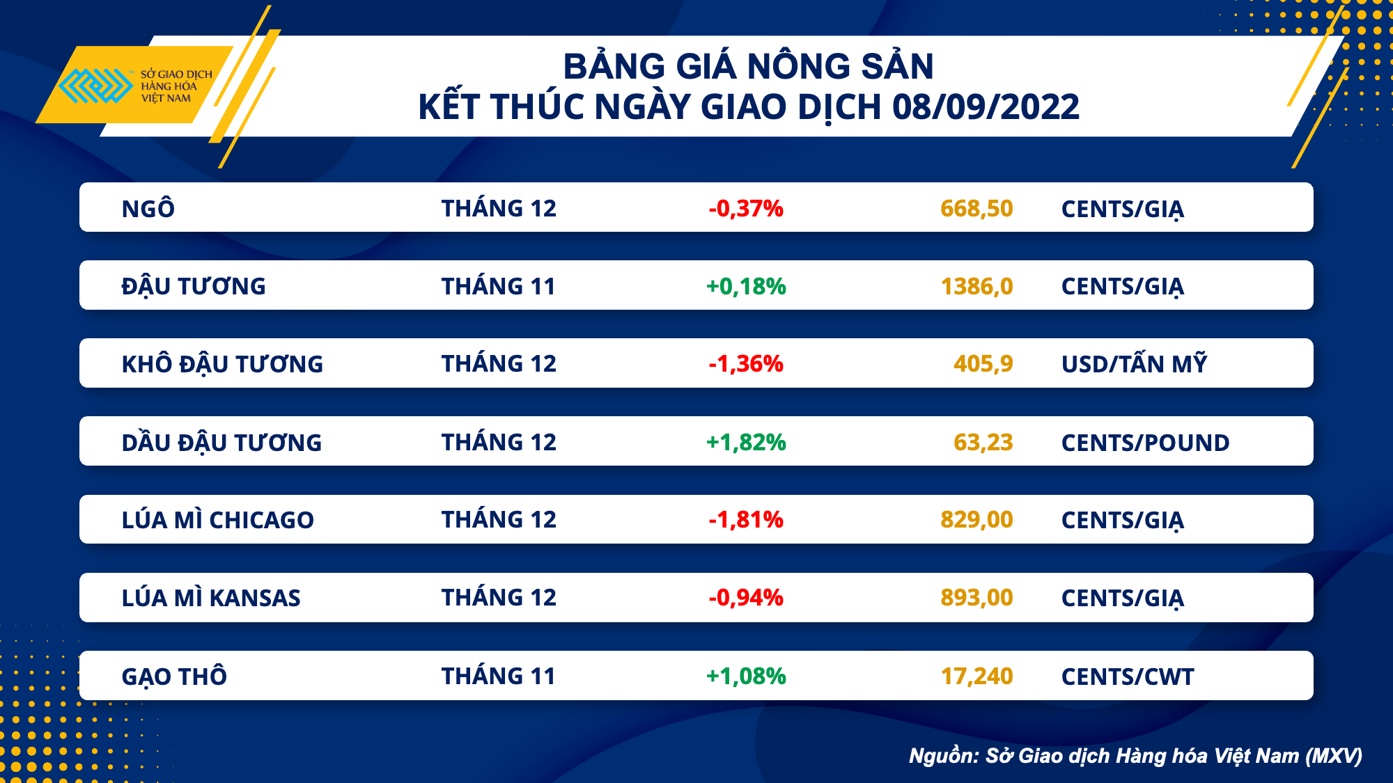 thi truong hang hoa gia sat thep noi dia se leo thang