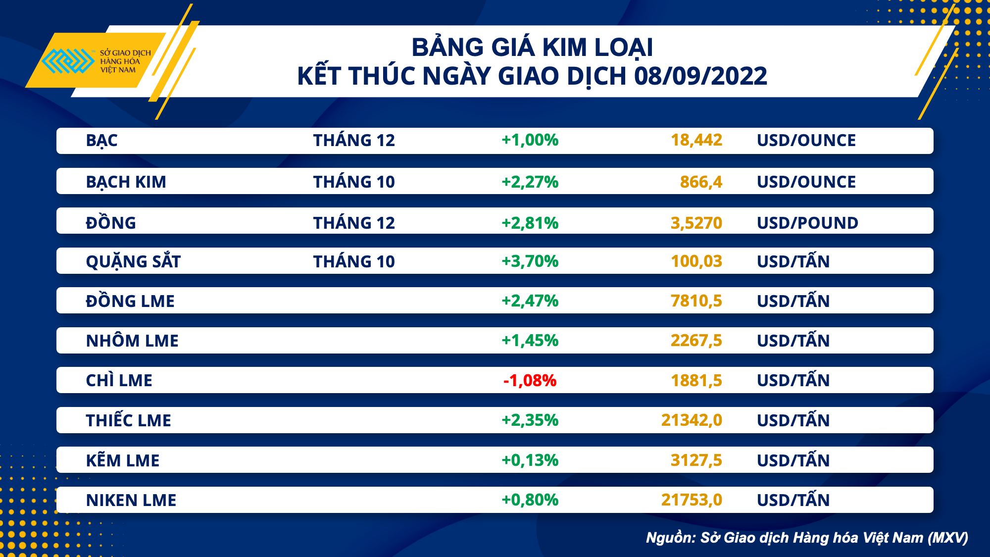 thi truong hang hoa gia sat thep noi dia se leo thang