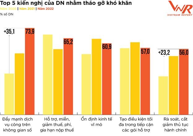 https://cdn.thoibaonganhang.vn/stores/news_dataimages/quanva/092022/15/11/2512_image009.jpg