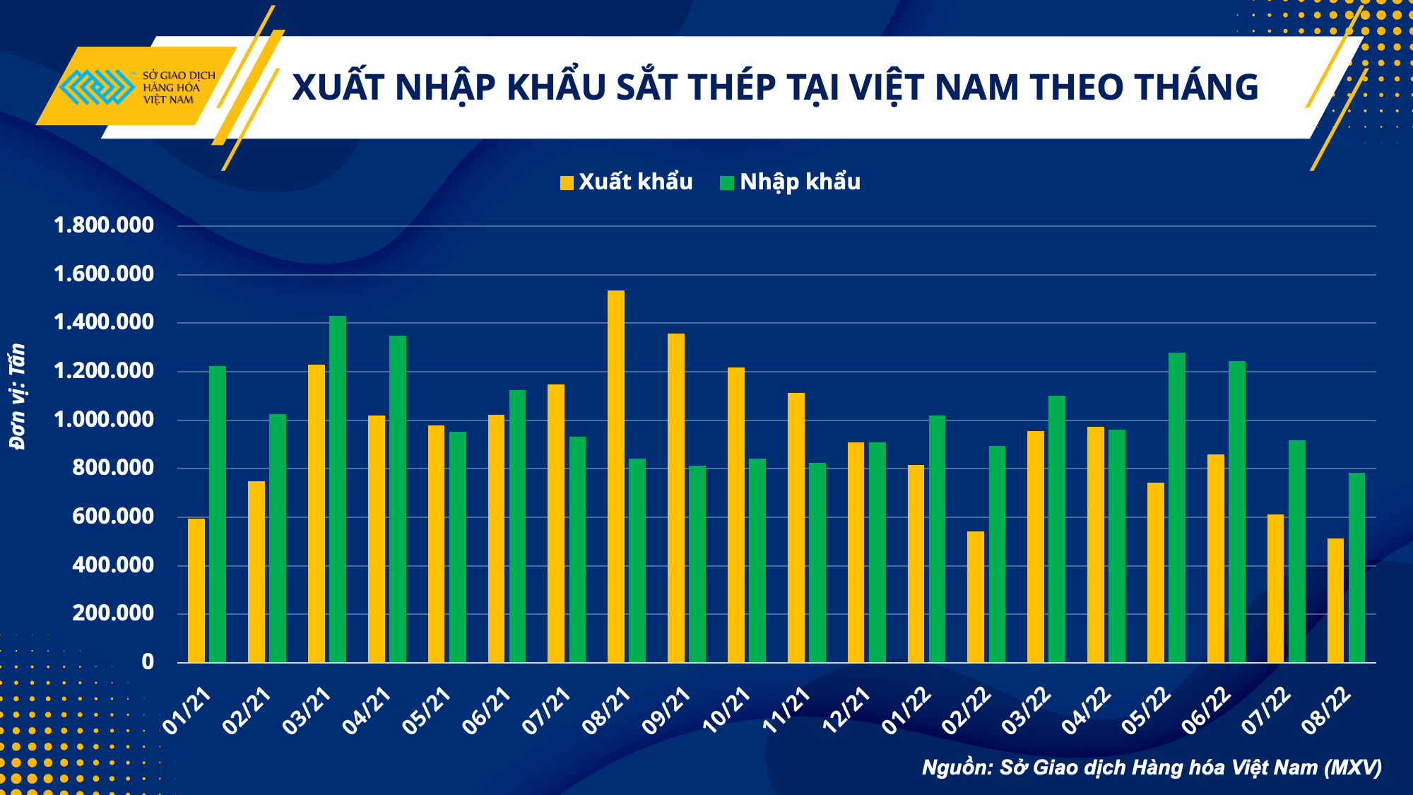 https://cdn.thoibaonganhang.vn/stores/news_dataimages/quanva/092022/29/14/5303_3.png