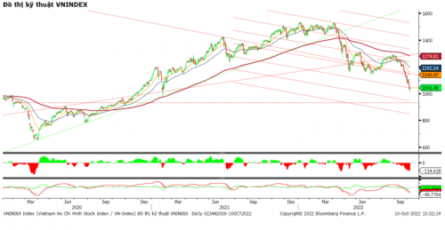 https://cdn.thoibaonganhang.vn/stores/news_dataimages/quanva/102022/10/18/1402_1EAD608B-20FF-4231-88A0-1DFB27AC079C.png