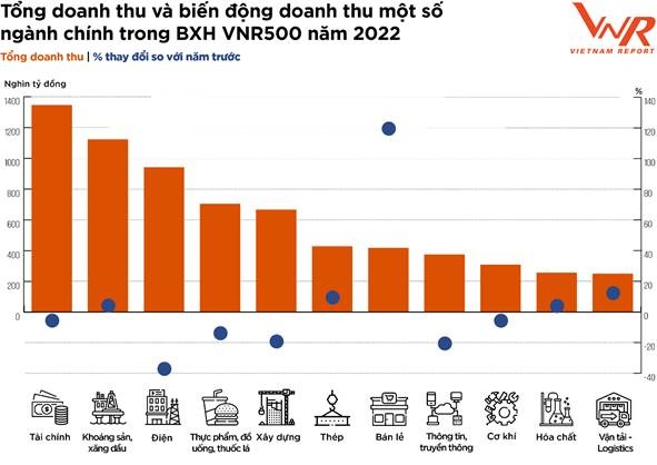 https://cdn.thoibaonganhang.vn/stores/news_dataimages/quanva/112022/15/10/3005_image002.jpg