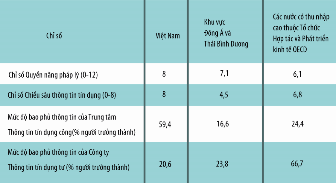 dong luc phat trien kinh te tu nhan