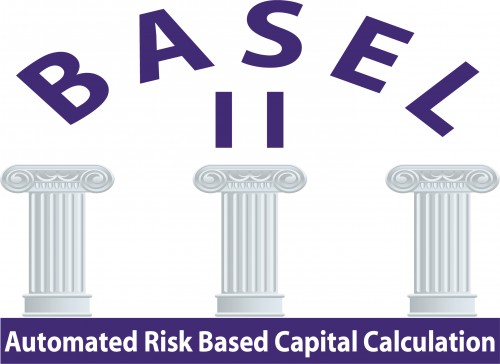 Triển khai Basel II: Phải luôn biết mình đang ở đâu