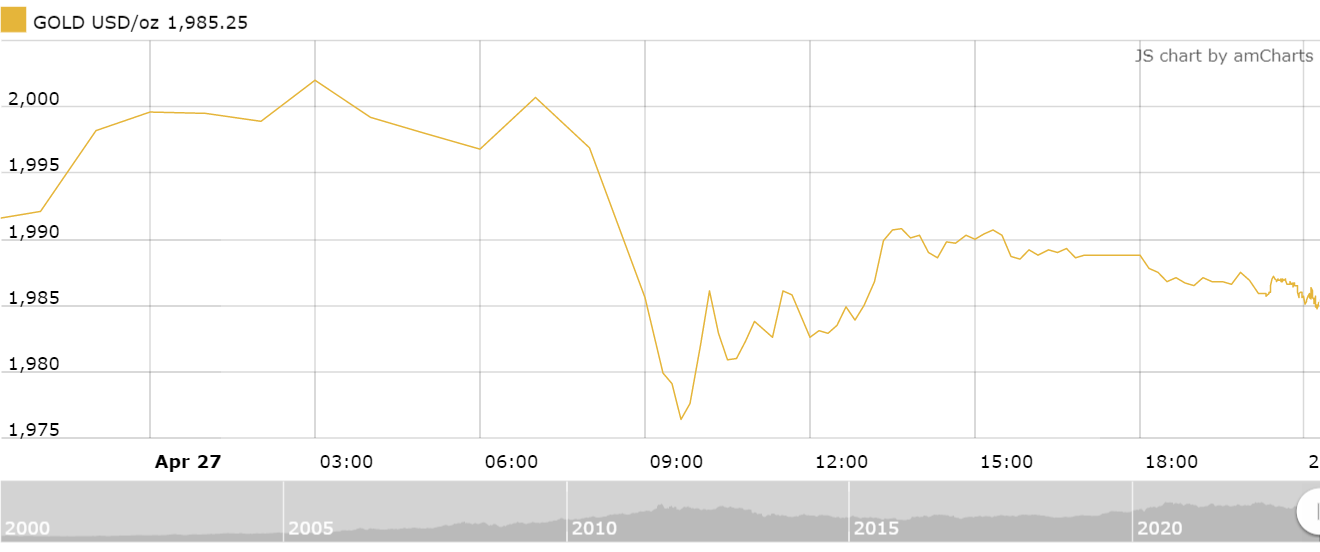 https://cdn.thoibaonganhang.vn/stores/news_dataimages/thanhlm/042023/28/08/2136_amCharts_1.png