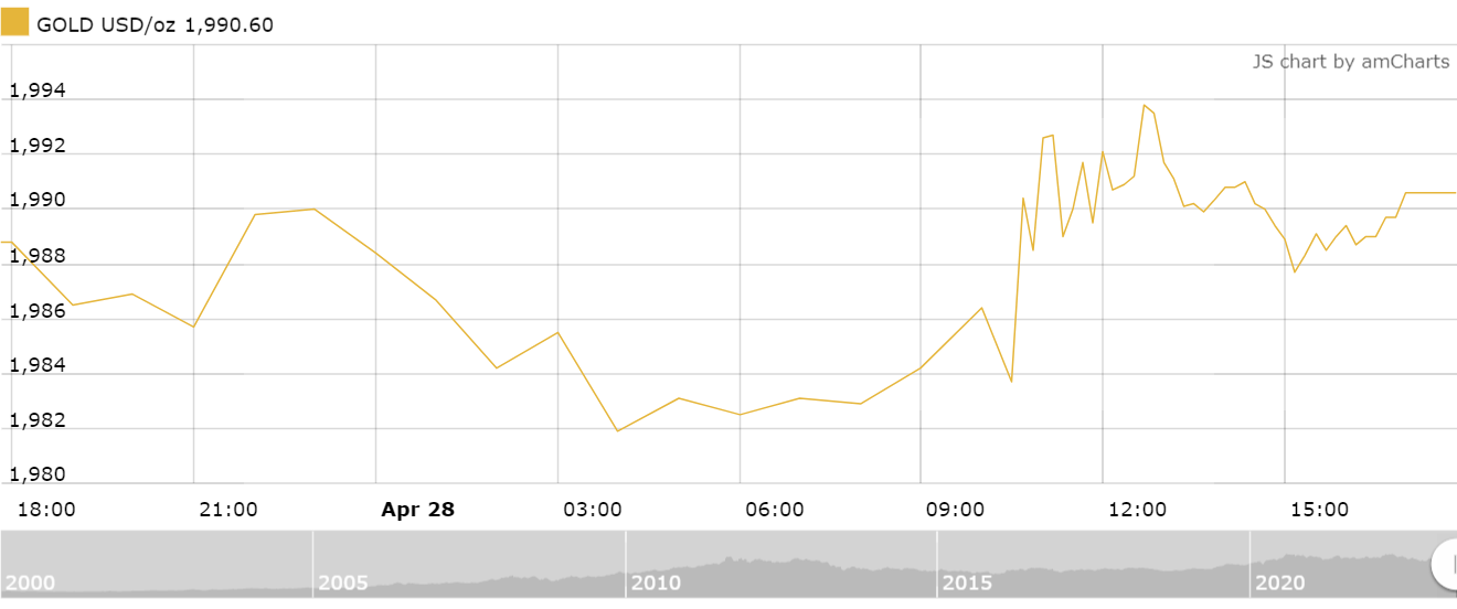 https://cdn.thoibaonganhang.vn/stores/news_dataimages/thanhlm/042023/29/09/4749_amCharts_2.png