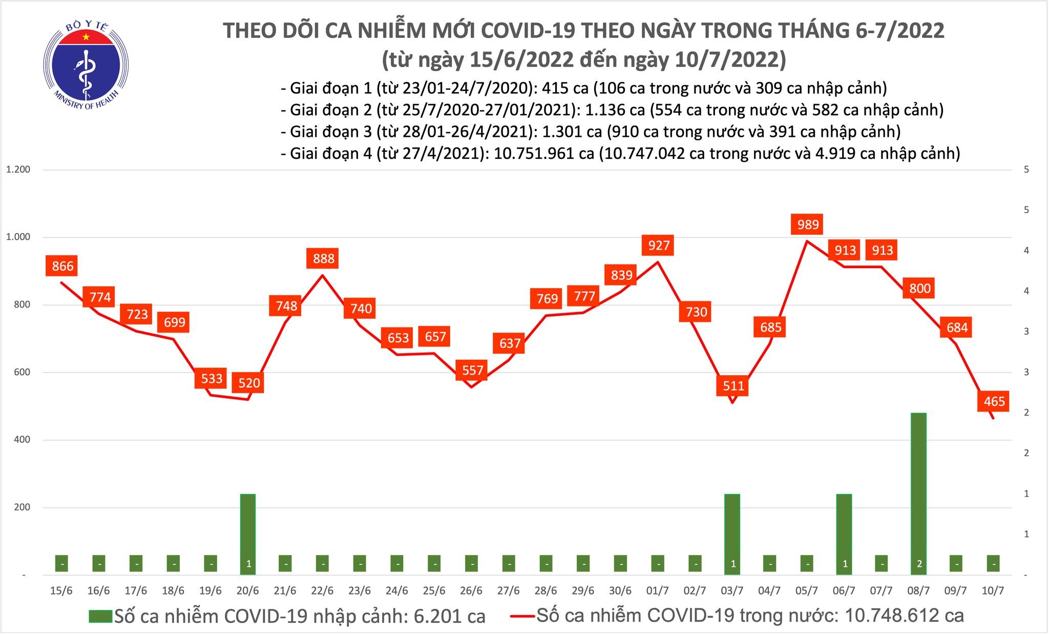 https://cdn.thoibaonganhang.vn/stores/news_dataimages/thanhlm/072022/10/19/0836_291613287_416743247160772_4290164594290492128_n.jpg