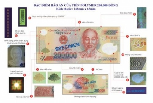 Tiền Việt Nam và cách nhận biết - Kỳ II