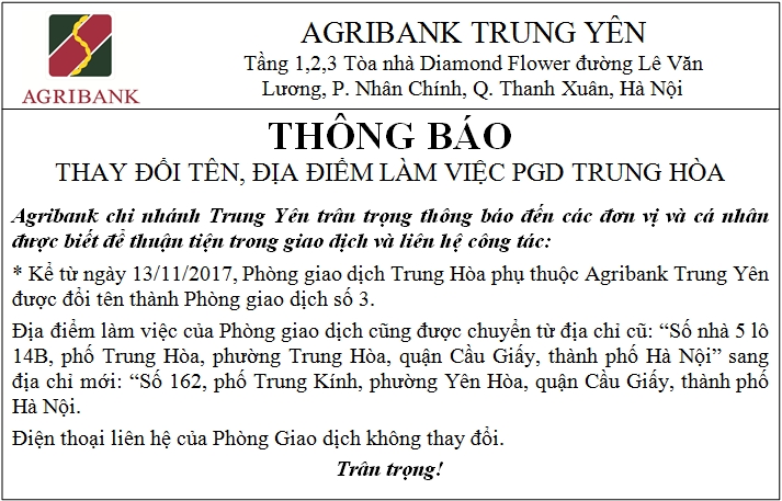 Đổi tên và địa điểm làm việc PGD Trung Hòa của Agribank CN Trung Yên