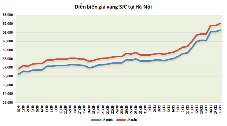 https://cdn.thoibaonganhang.vn/stores/news_dataimages/thanhlm/112021/18/08/5959_vang.png