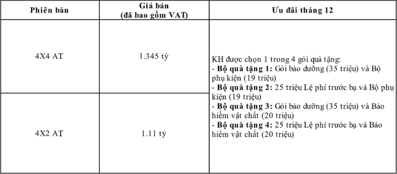 https://cdn.thoibaonganhang.vn/stores/news_dataimages/thanhlm/122020/08/09/5941_screen-shot-2020-12-07-at-5.40.46-pm-191114.png