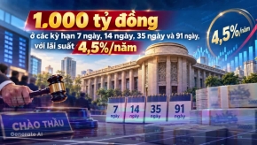 lai suat lien ngan hang qua dem giam manh ve 1nam