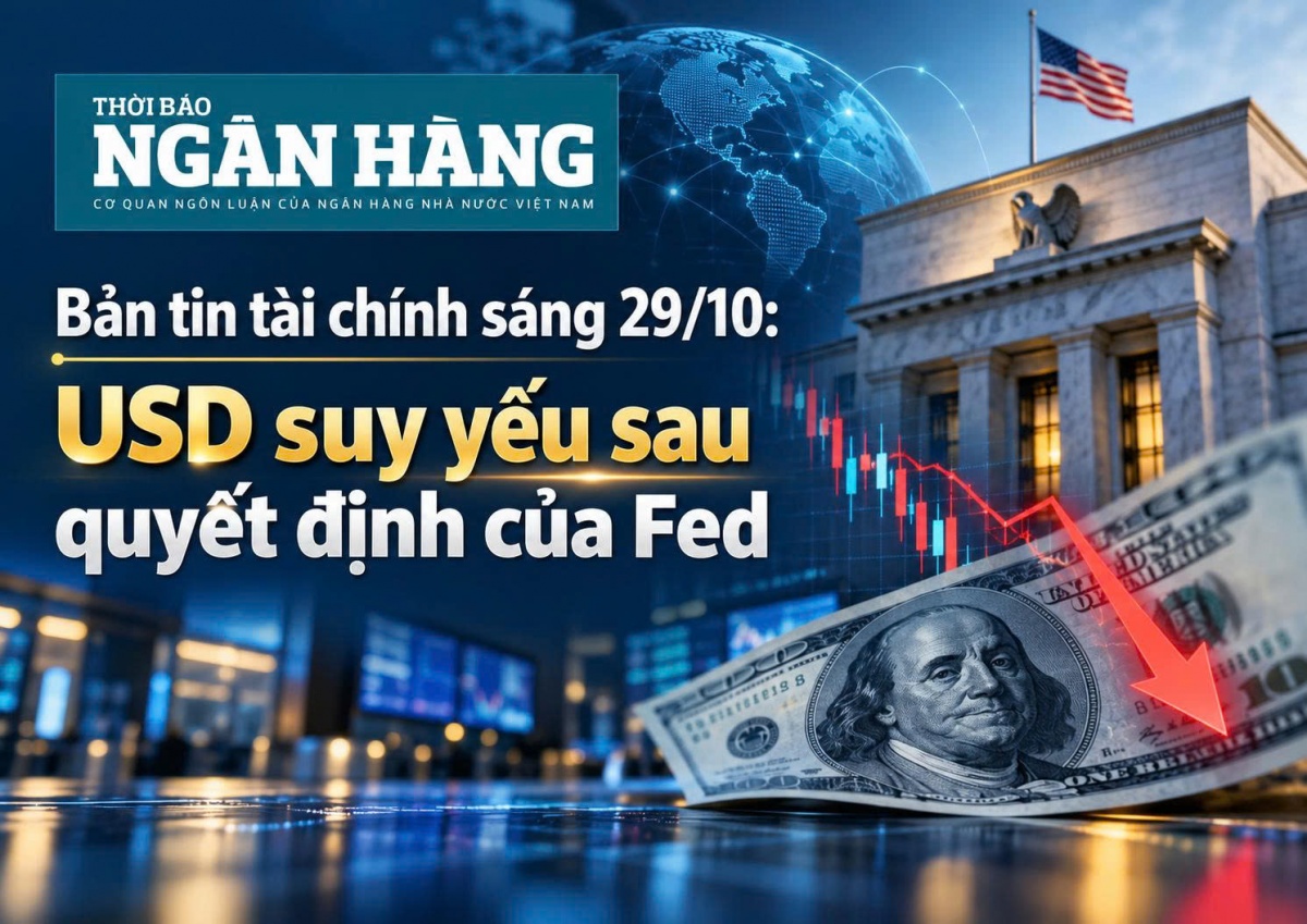 ban tin tai chinh sang 2910 usd suy yeu sau quyet dinh cua fed