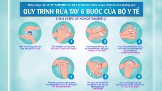 Quy trình rửa tay 6 bước